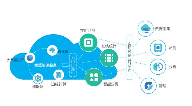 人民日報關注！無錫這家企業深耕互聯網數據服務