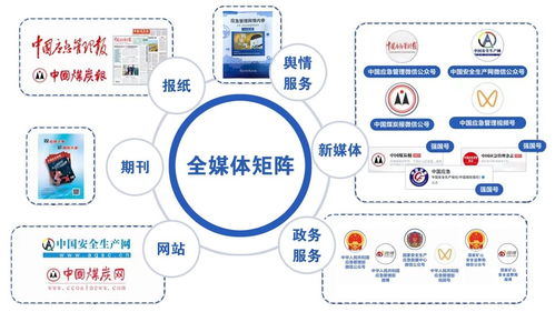 中國應急管理報社互聯網數據服務社會責任報告