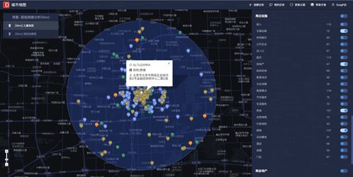 零售行業大數據應用場景之智能選址 互聯網數據服務的精準賦能